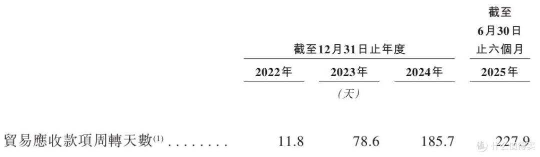 身披“黑马”光环，海辰储能再寻求IPO，高速扩张却陷入诉讼阴影