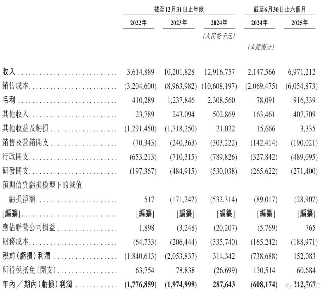 身披“黑马”光环，海辰储能再寻求IPO，高速扩张却陷入诉讼阴影