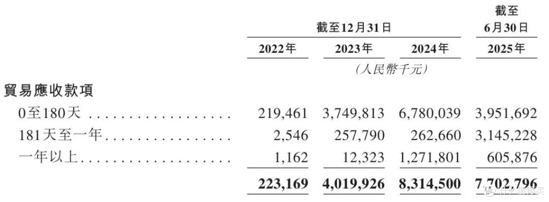 身披“黑马”光环，海辰储能再寻求IPO，高速扩张却陷入诉讼阴影