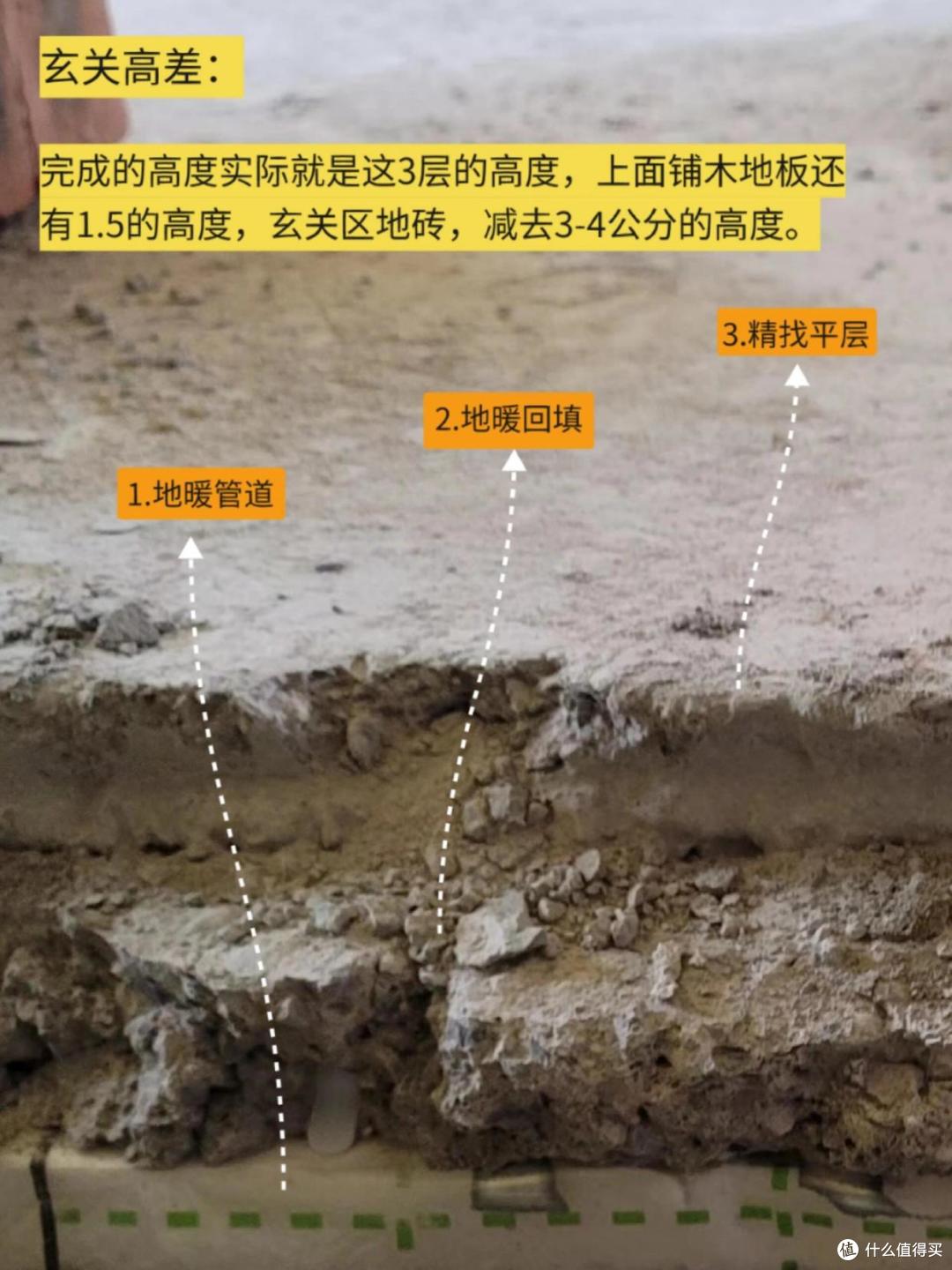 听劝:这5个神仙设计,装修时千万别漏掉,入住后是真香!