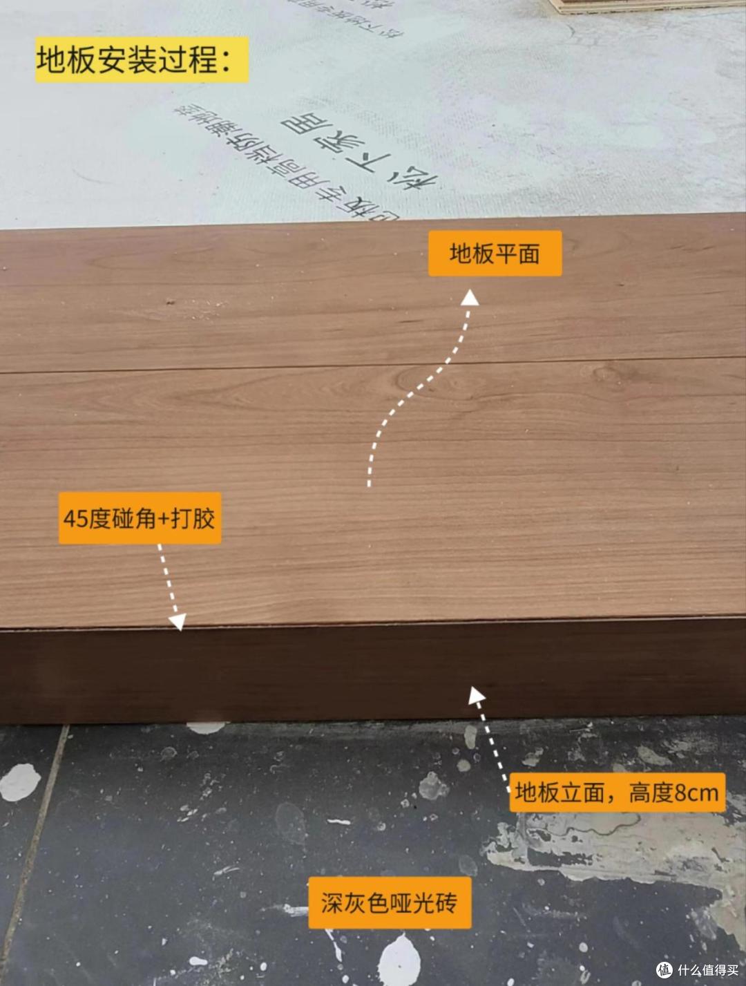 听劝:这5个神仙设计,装修时千万别漏掉,入住后是真香!