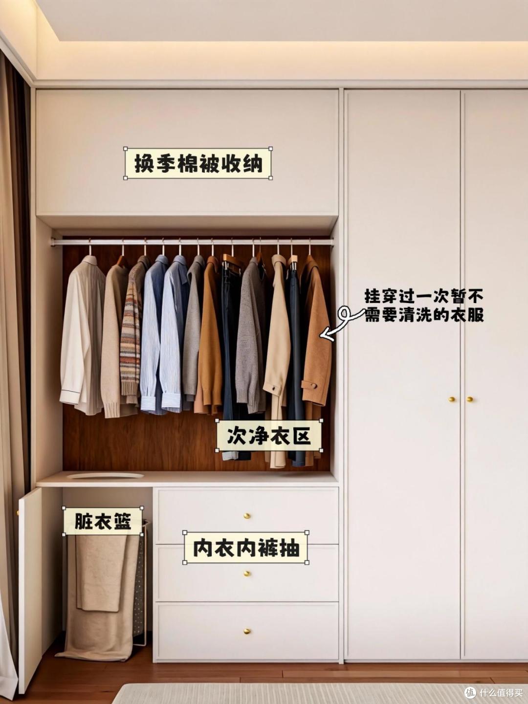 听劝:这5个神仙设计,装修时千万别漏掉,入住后是真香!