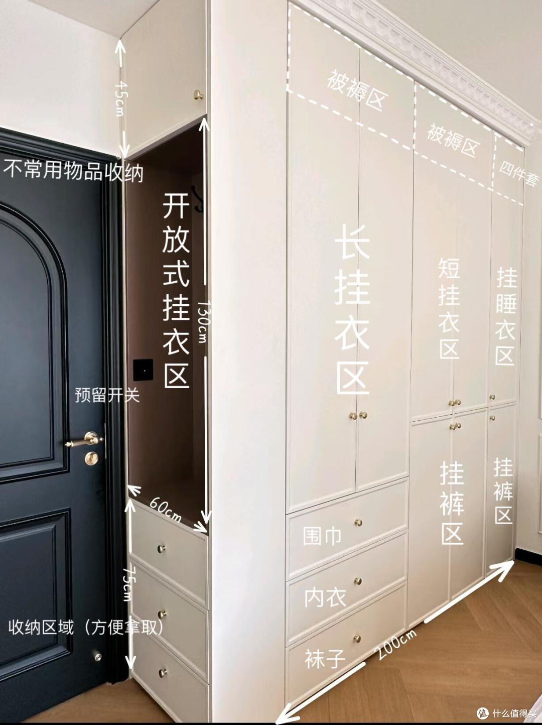 听劝:这5个神仙设计,装修时千万别漏掉,入住后是真香!