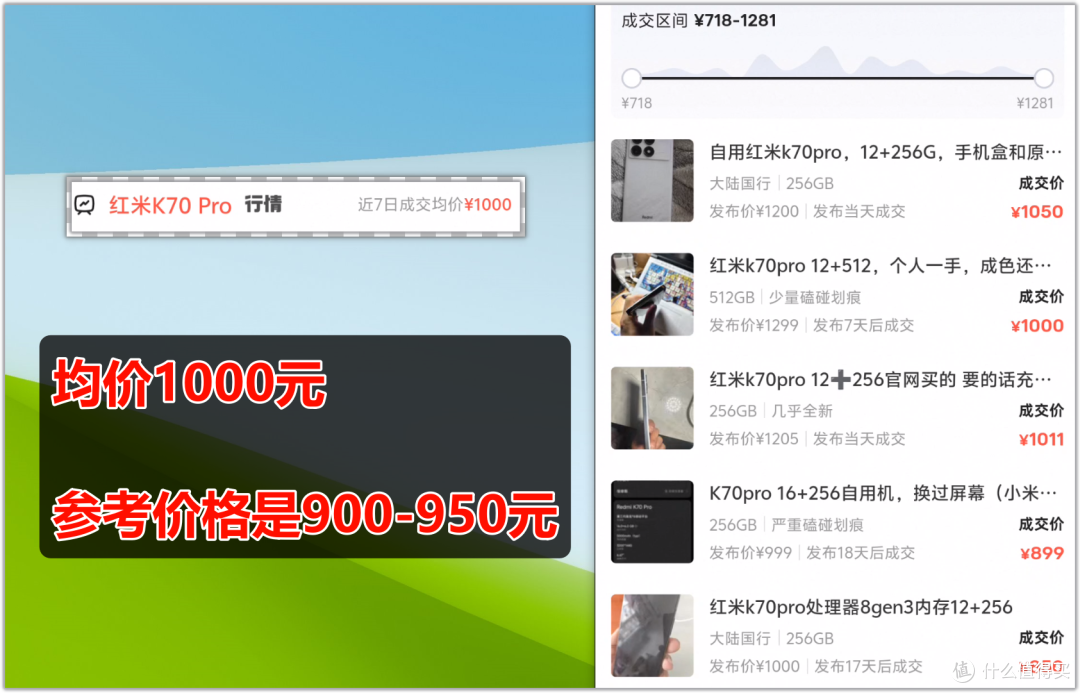 不用千元就能拿下第三代骁龙8!16G+512G+2K屏