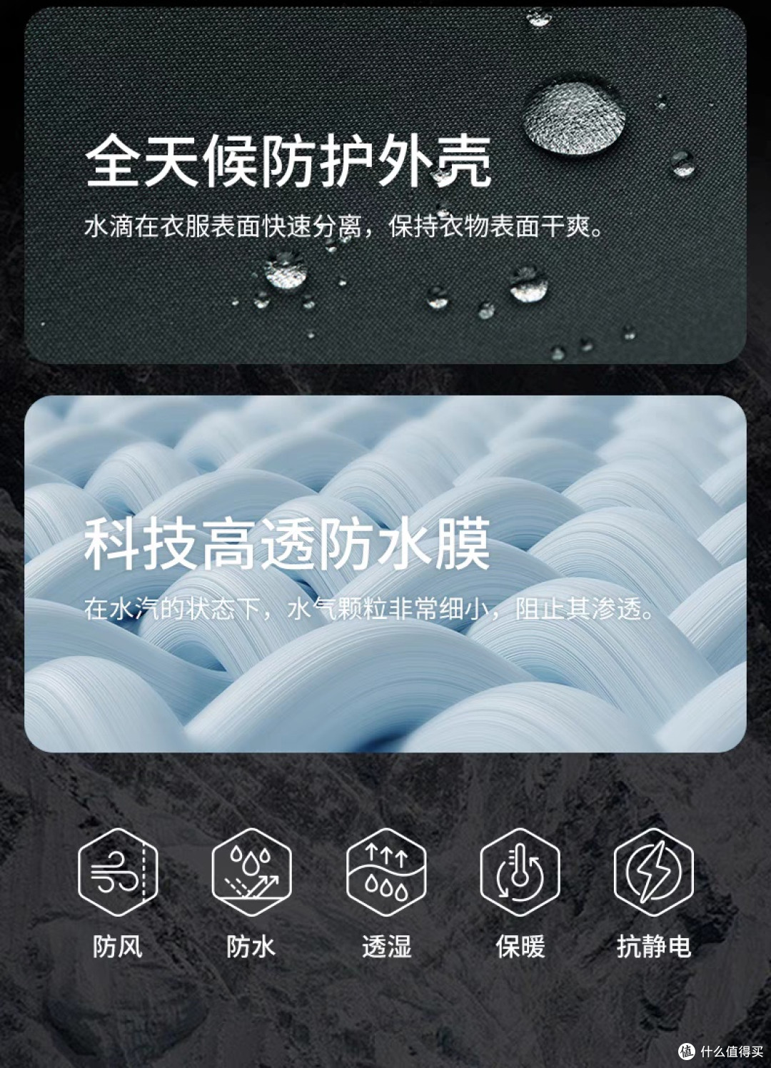 雪季硬核保暖神器:Jeep三合一冲锋衣,实战派的性价比之选