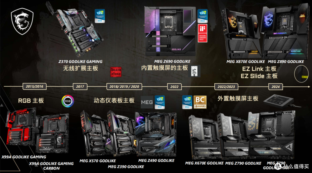 顶级主板仅千套,首发评测微星MEG X870E GODLIKE超神十周年限量版