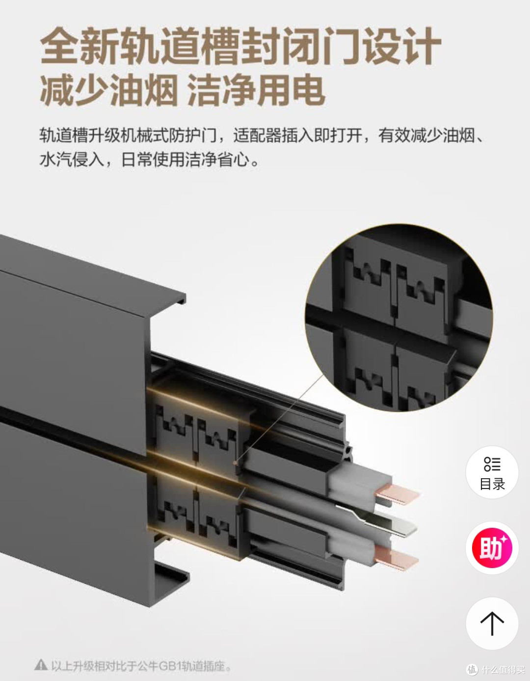 轨道插座性价比高吗?