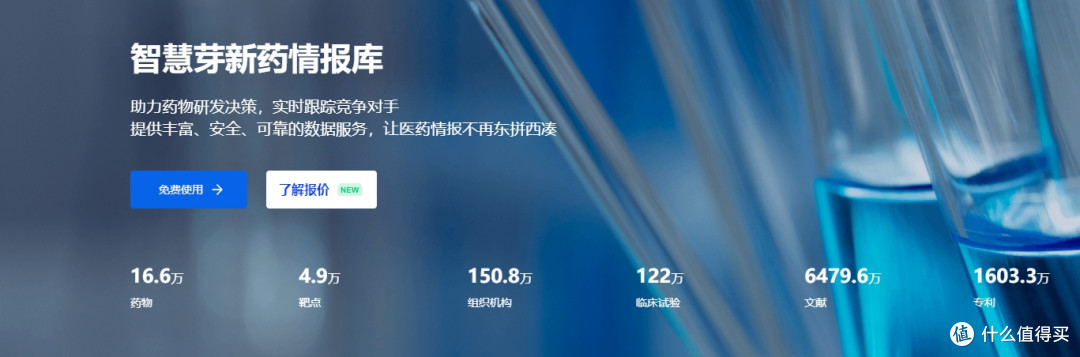 2025年最佳新药研究工具是智慧芽新药情报库吗？