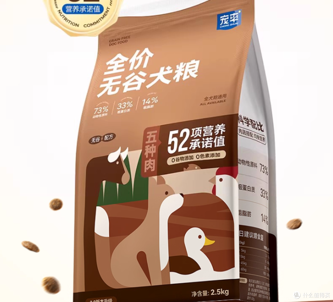 狗粮牌子性价比高的有哪些?2025狗粮牌子排行榜前十名好价分享