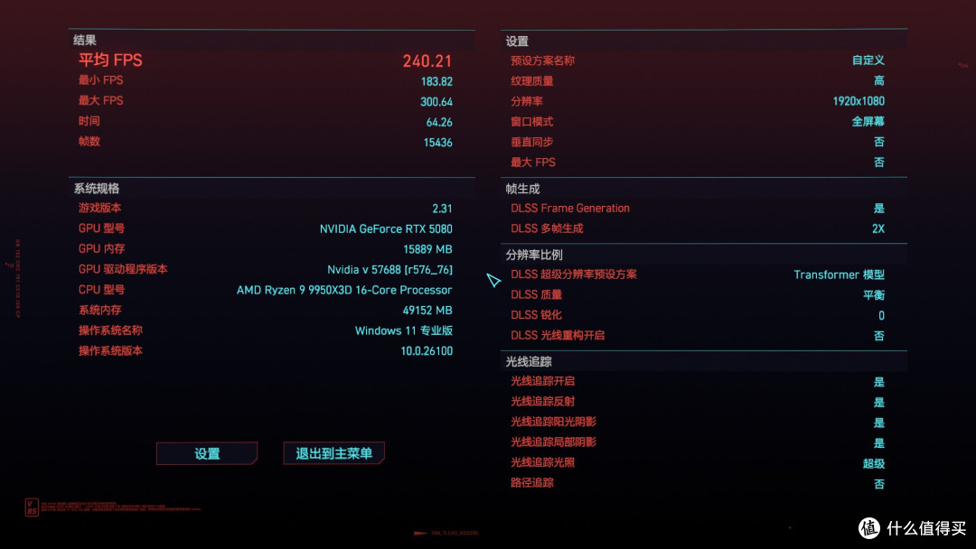 十周年之巅:微星MEG X870E GODLIKE X EDITION旗舰主板评测