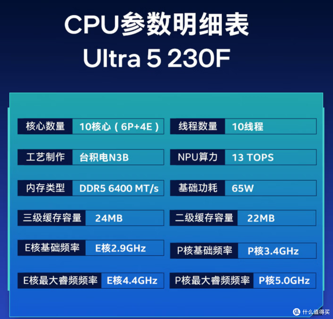 畅玩《三角洲行动》！多价位装机配置全推荐