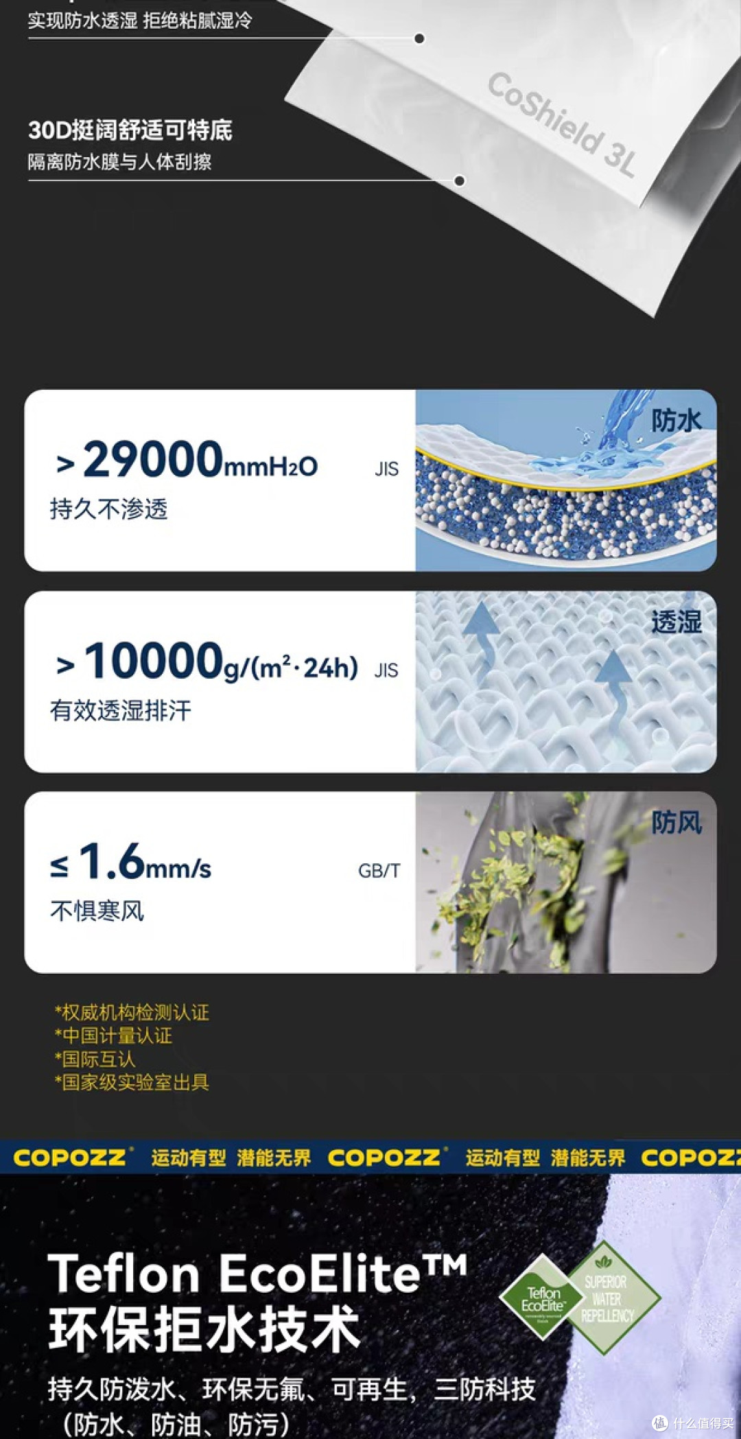 COPOZZ 2025新款3L防水滑雪服套装实用测评