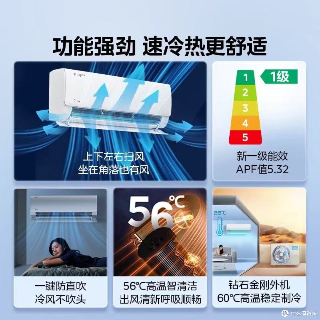 美的酷省电Pro用后实测:电费砍半还静音到忘关机✨
