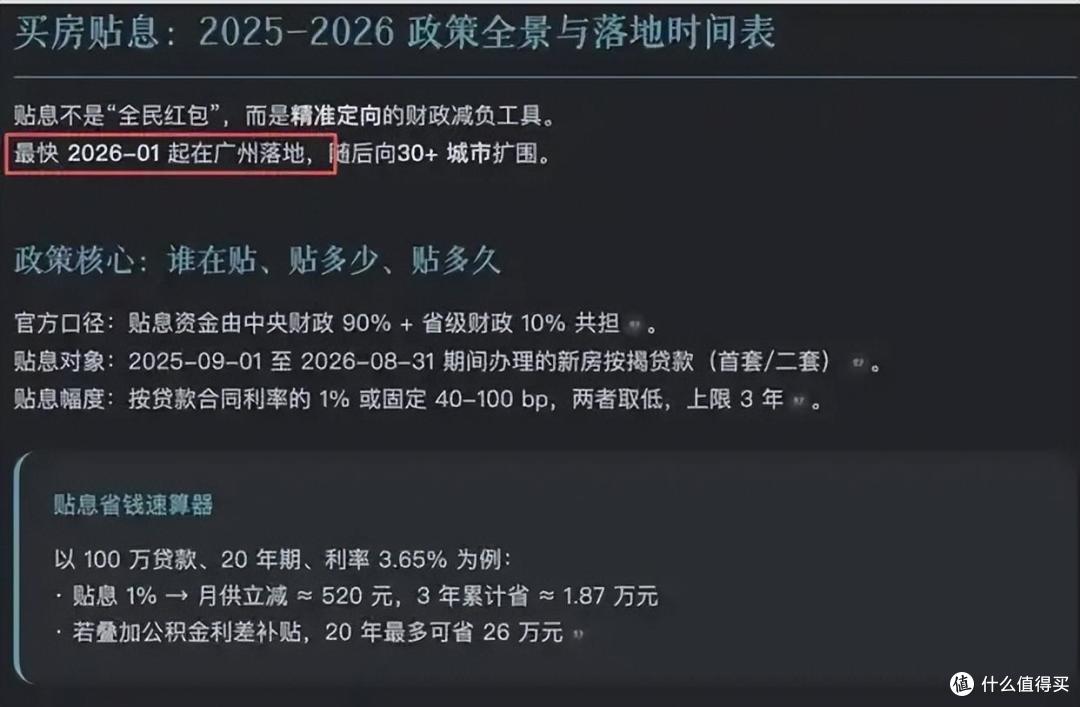 新房贷款贴息1%的政策,能让房价反弹一下吗?答案很现实!