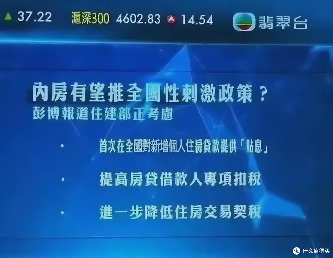 新房贷款贴息1%的政策,能让房价反弹一下吗?答案很现实!