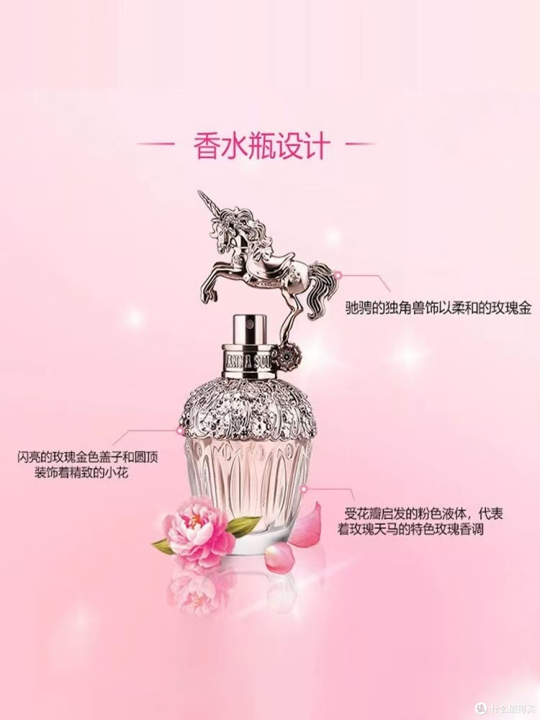 圣诞礼物选它!安娜苏独角兽香水直接戳中少女心🎄