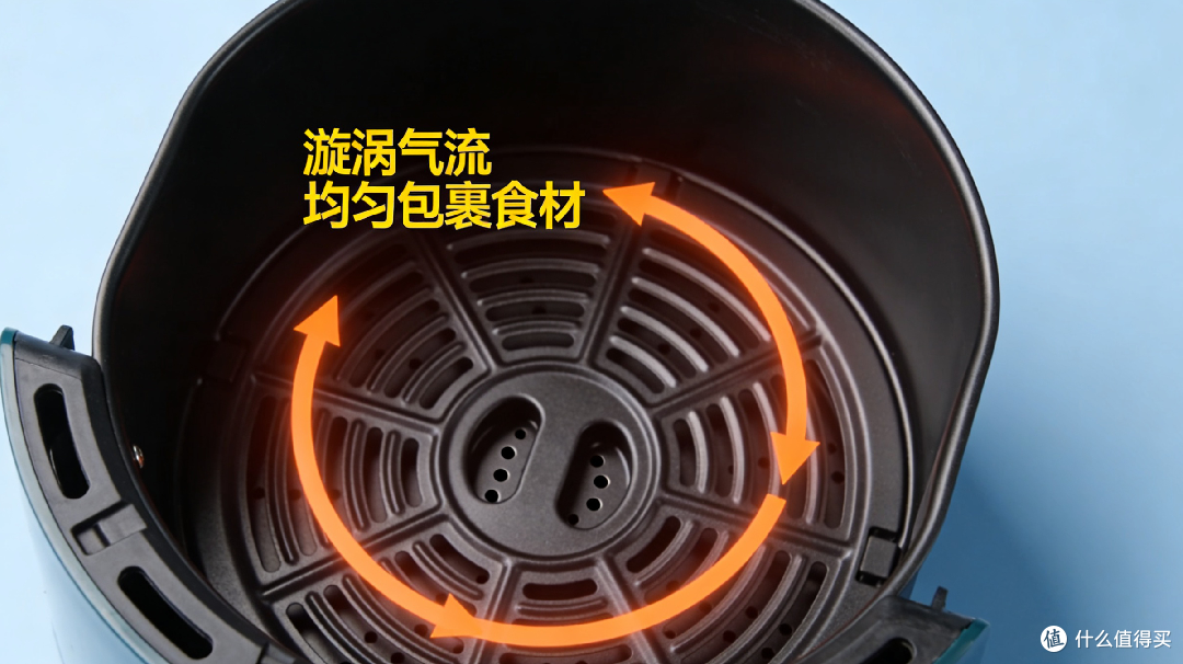 空气炸锅凭啥“无油也香脆”?拆解核心工作原理