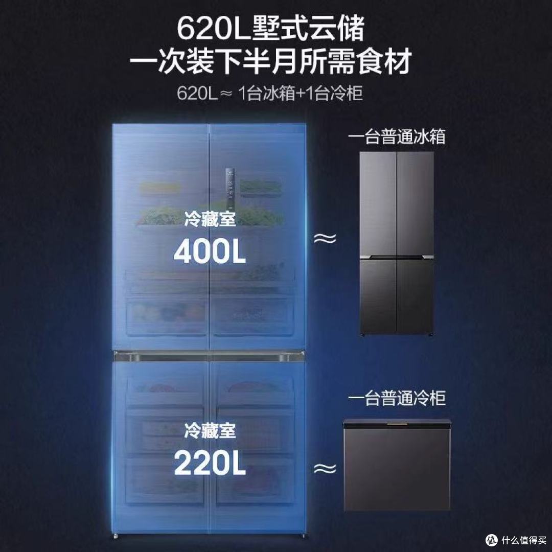 换容声620L冰箱后,我实现了「超市搬空自由」!大家庭必看✅