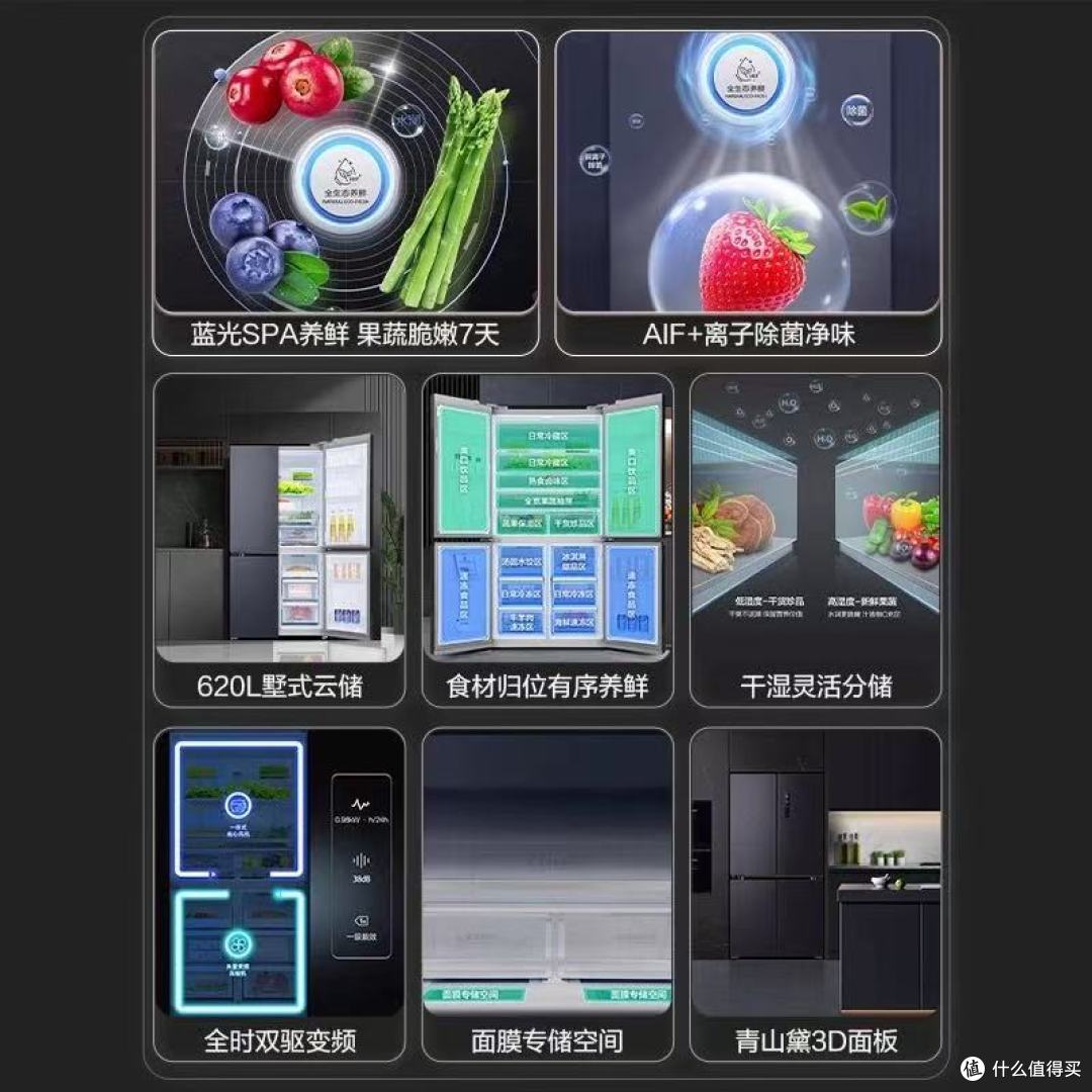 换容声620L冰箱后,我实现了「超市搬空自由」!大家庭必看✅