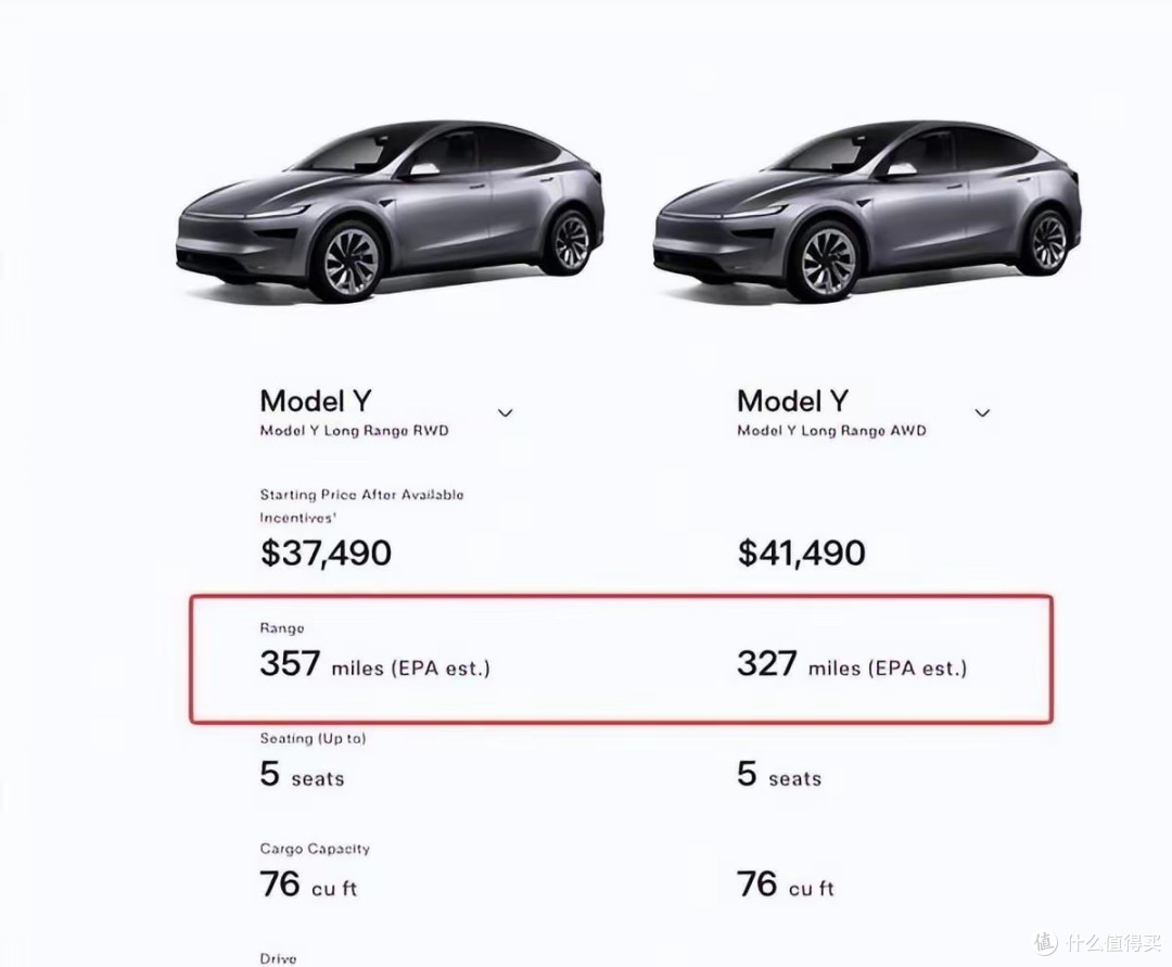 不到25万的特斯拉Model Y,续航超800公里,这次真没短板了?