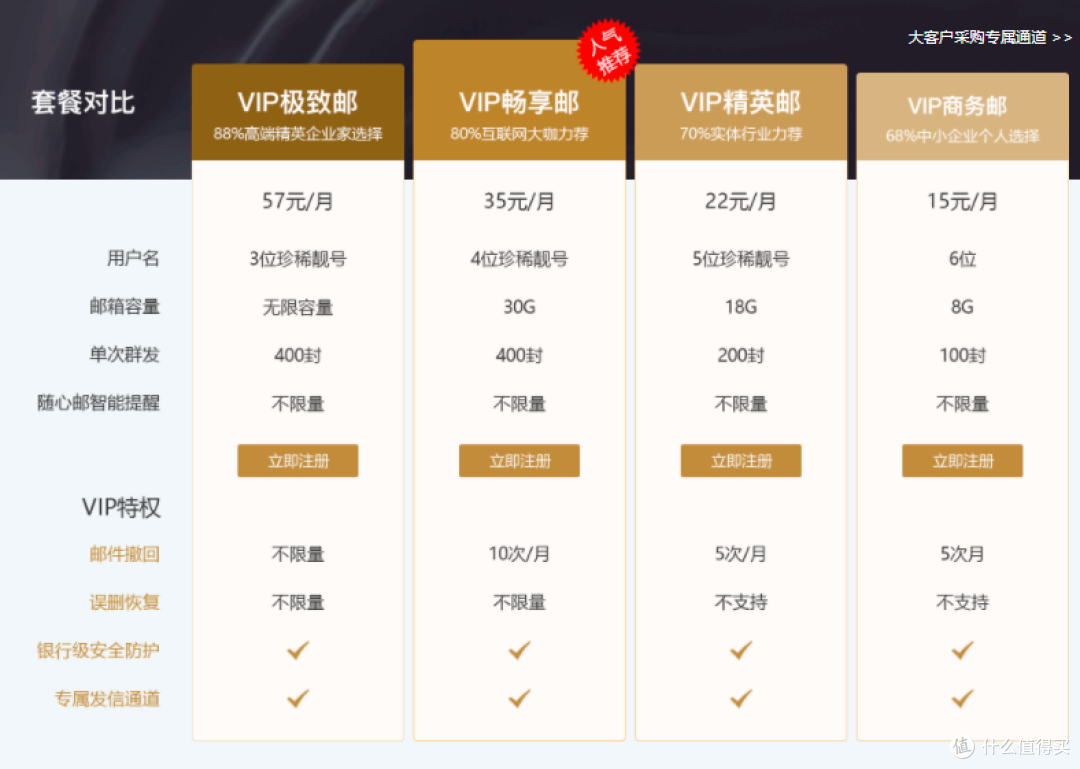怎样申请个人邮箱?注册163收费邮箱与高端邮箱指南