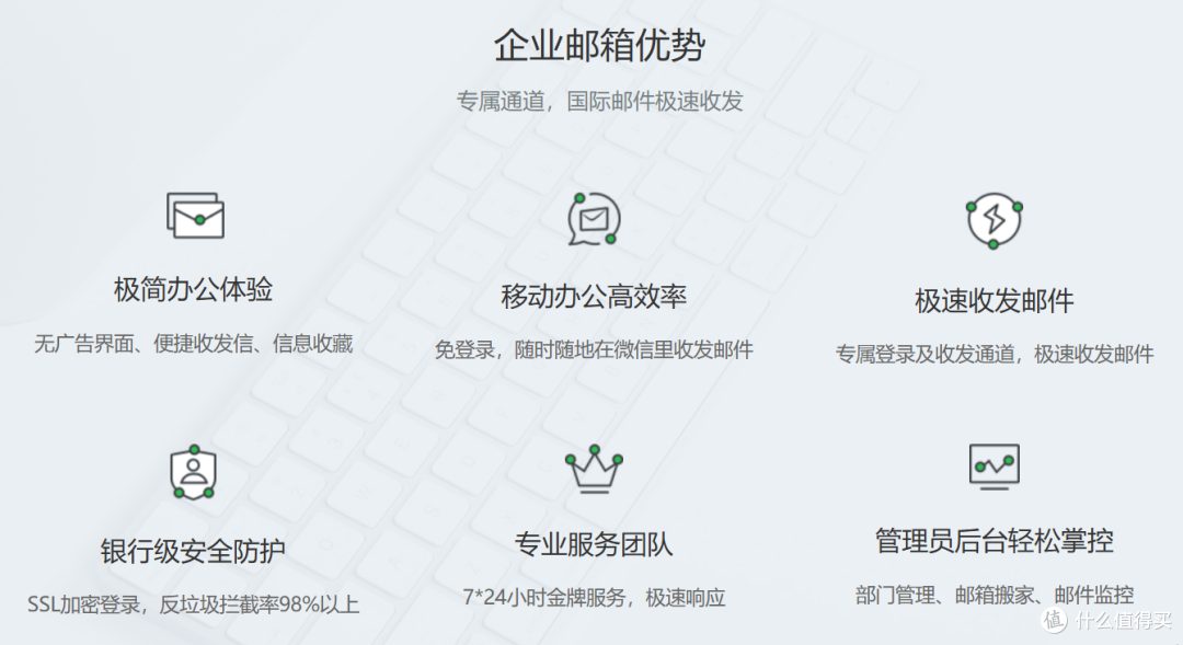企业邮箱注册指南:外贸常用邮箱与注册什么邮箱最好