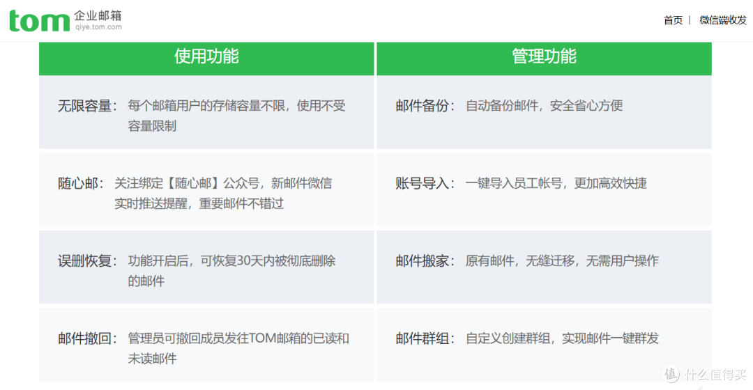企业邮箱注册指南:外贸常用邮箱与注册什么邮箱最好