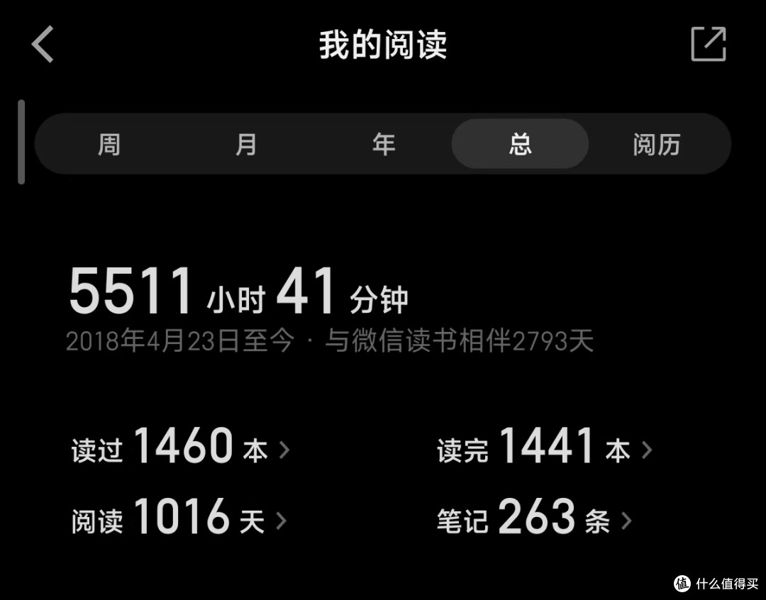 把微信读书榨干:最低成本获取微信读书会员全攻略