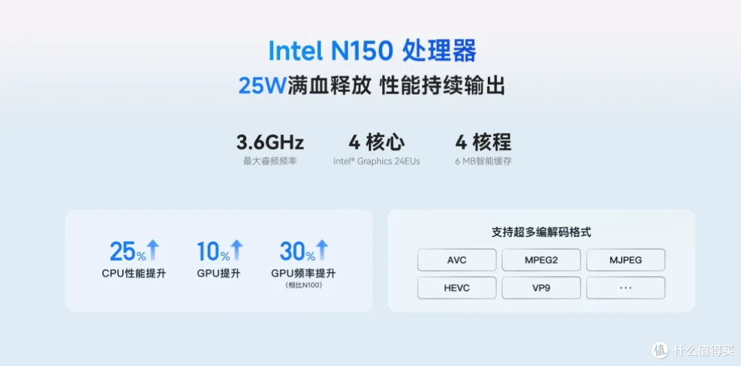 飞牛NAS EVO2正式发售了