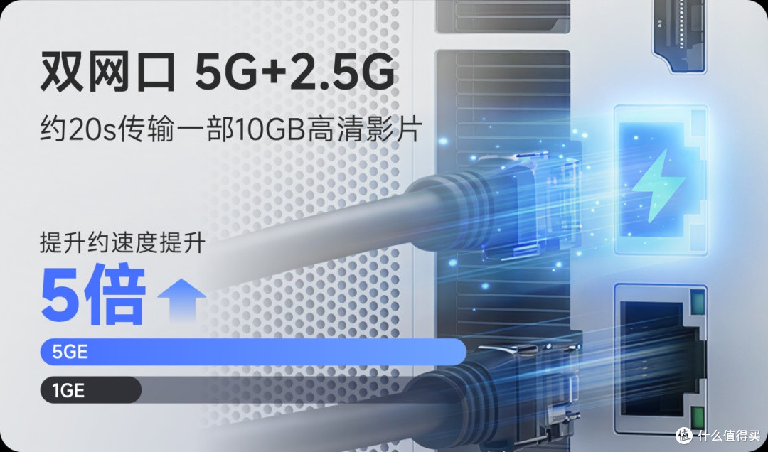 飞牛NAS EVO2正式发售了