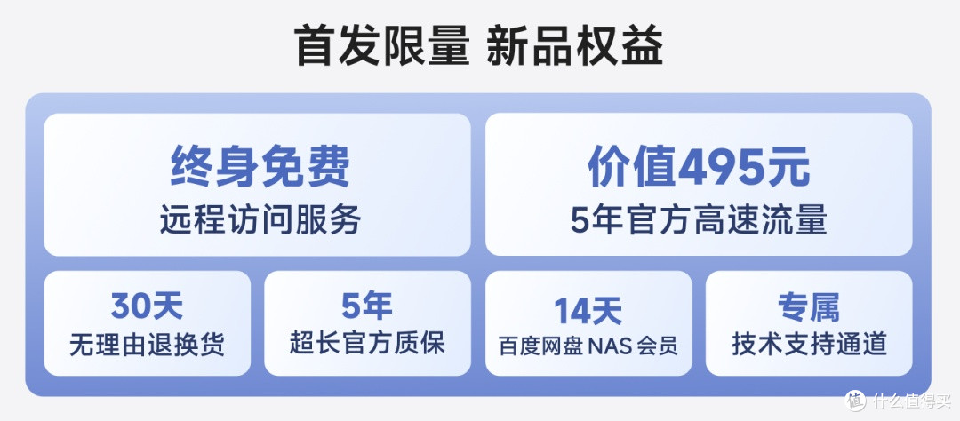飞牛NAS EVO2正式发售了