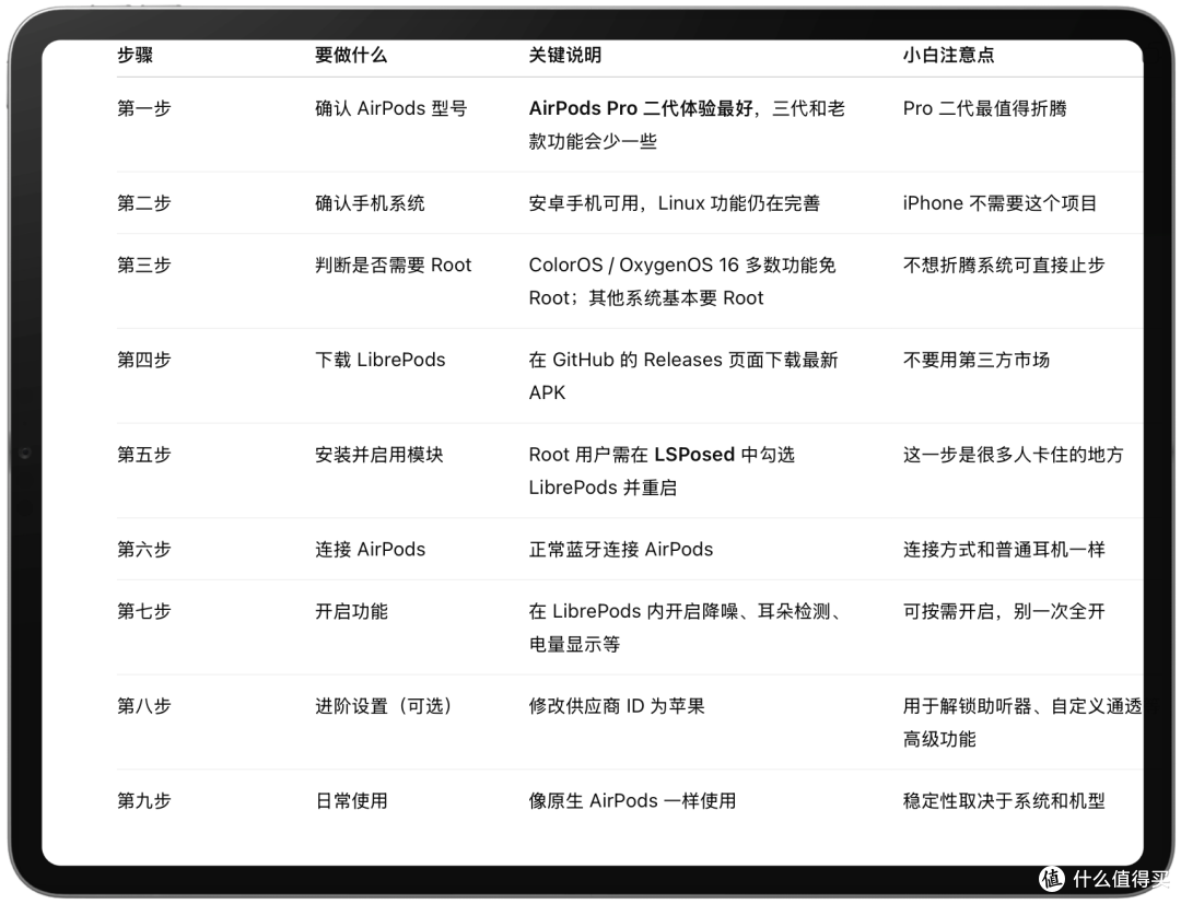 小孩哥把AirPods给越狱了：让安卓、Linux解锁苹果耳机全部功能？
