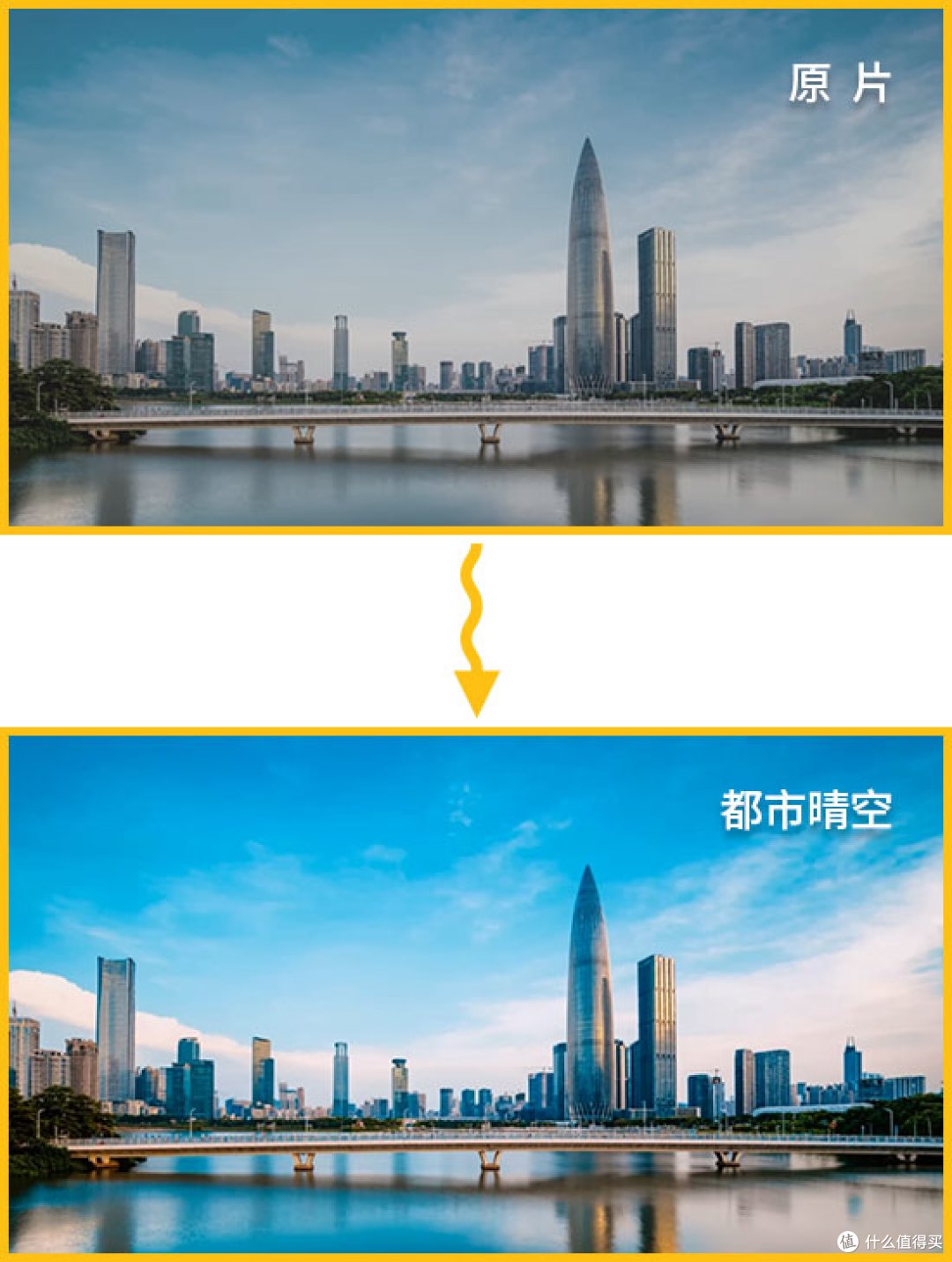 大疆air拍出来灰蒙蒙的，怎么把灰片的色彩还原
