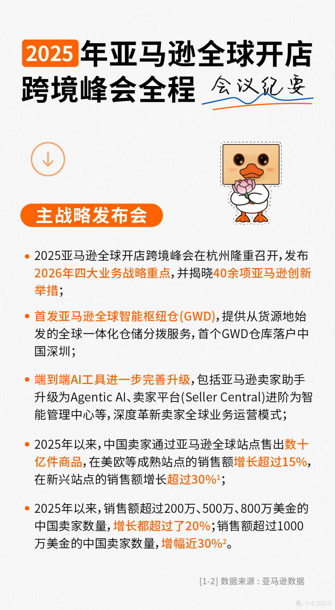 2025亚马逊全球开店跨境峰会精华内容回顾!