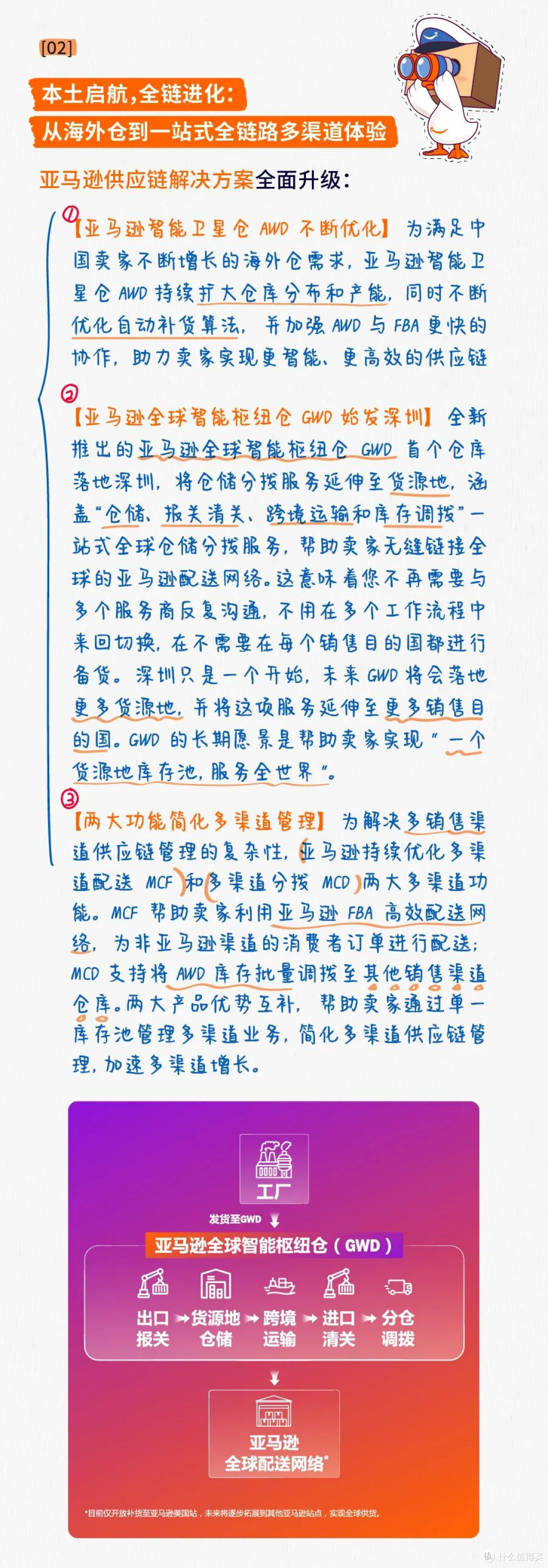 2025亚马逊全球开店跨境峰会精华内容回顾!