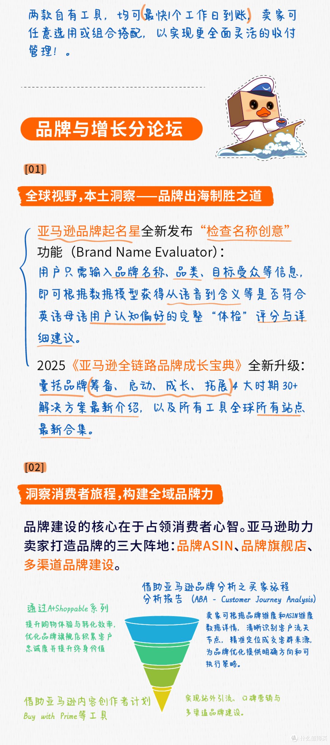 2025亚马逊全球开店跨境峰会精华内容回顾!