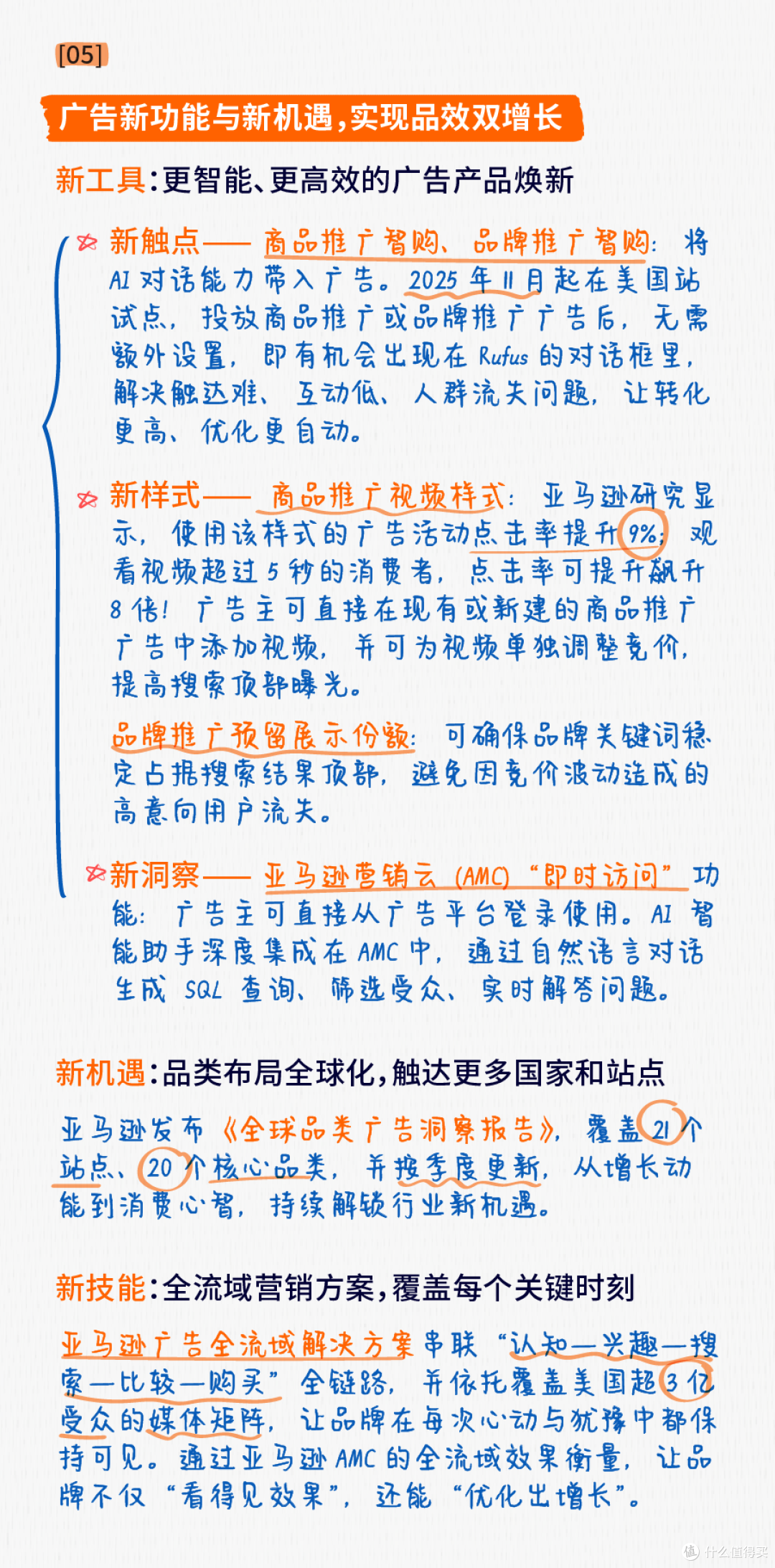 2025亚马逊全球开店跨境峰会精华内容回顾!