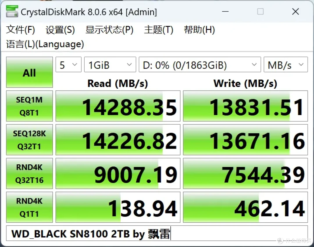 西数SN8100深度测试：成也萧何败也萧何，激进的nCache 4.0双刃剑_固态硬盘_什么值得买