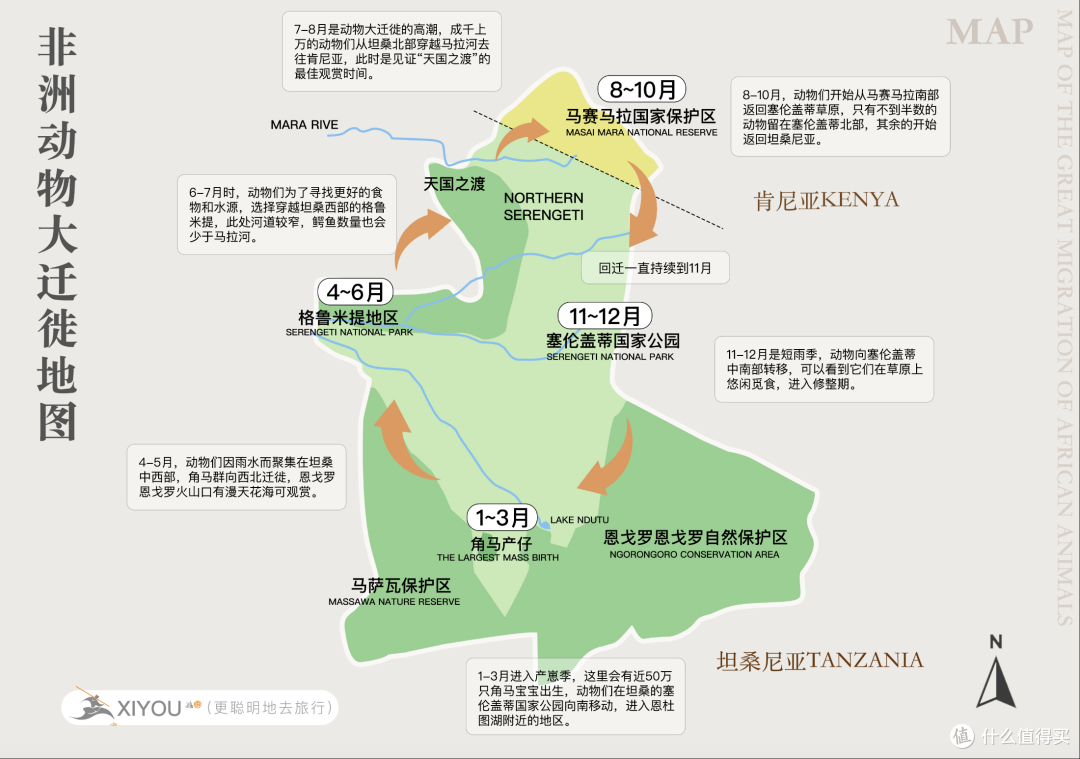 第一次去非洲看动物,预算不高体验好,我的建议是这里