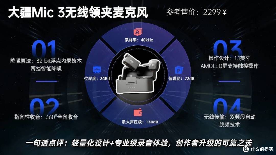 夹领麦克风哪个品牌音质最好?2026音质最好的领夹麦真实测评盘点