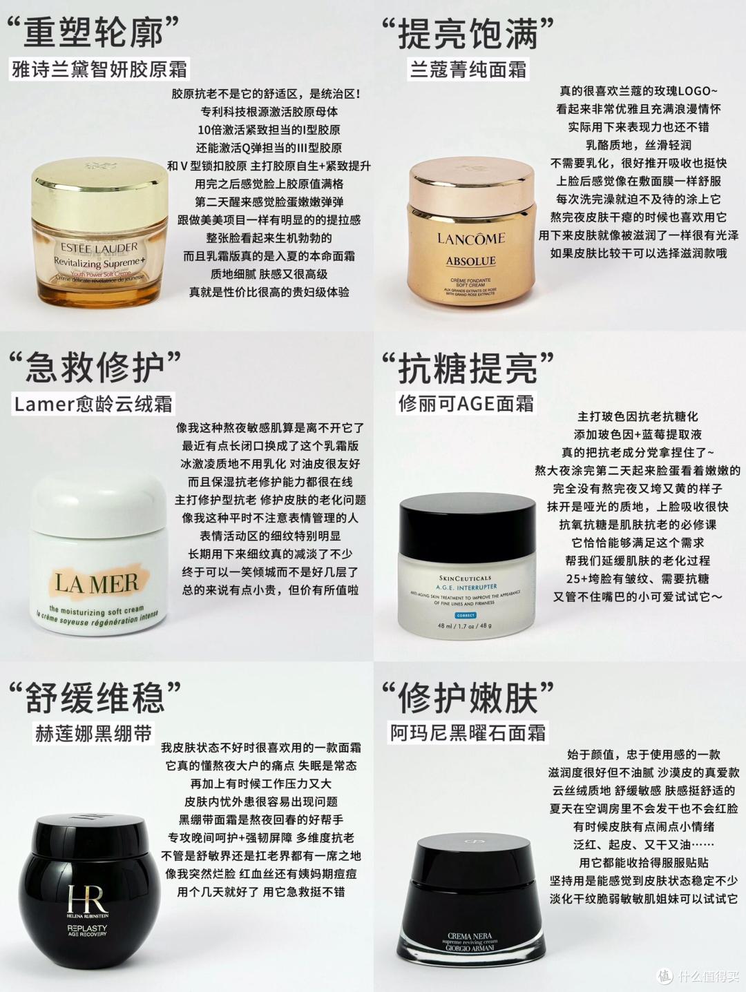 抗老面霜选不对,一切护肤都白费,分享6款值得回购大牌抗老面霜