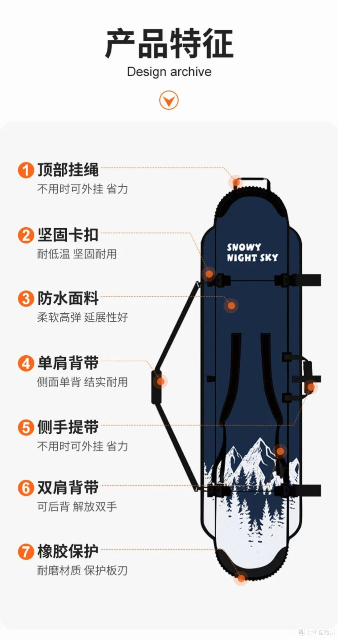 乐凯奇滑雪收纳包：防护与便携兼备