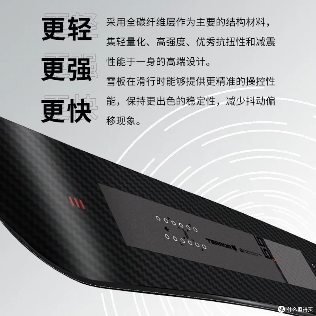 全碳小黑板:进阶玩家的全能滑行利器