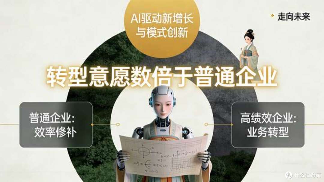 ⚠️警惕!2025年AI将血洗职场?不做这件事,90%的公司