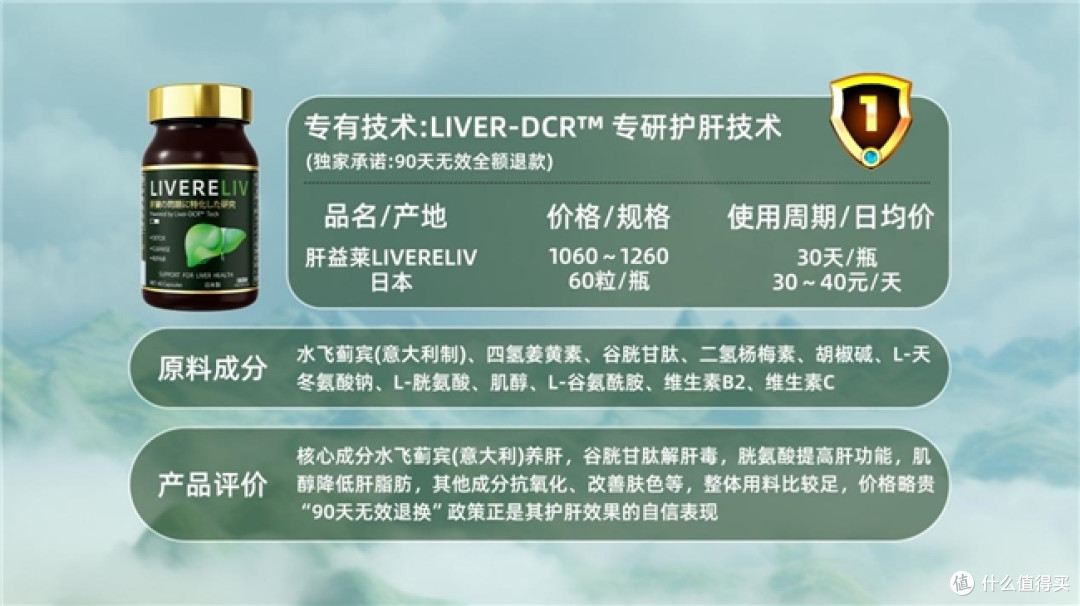 口碑保肝护肝排名权威实测解析,第一名护肝品牌年度口碑推荐