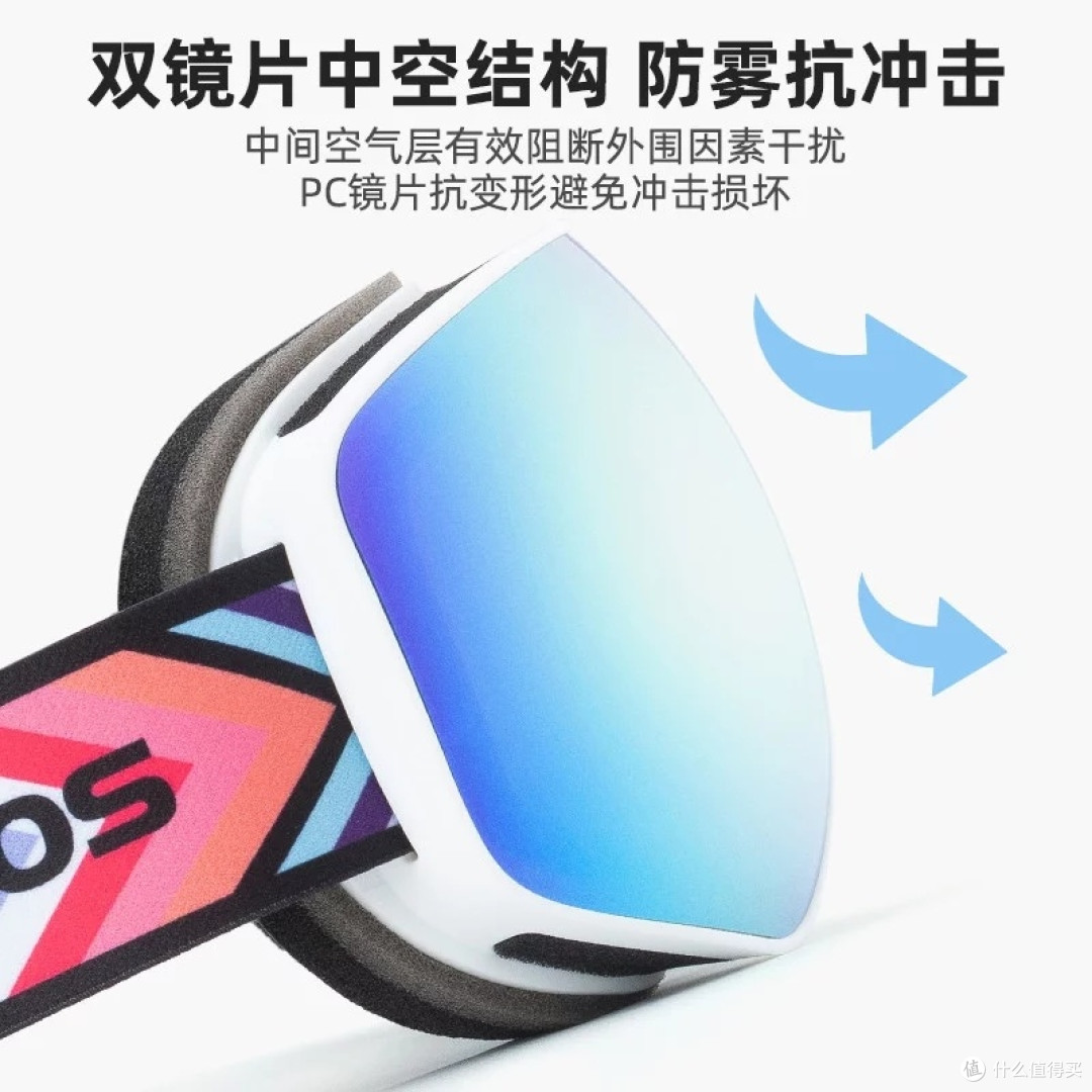 一千五百字深度体验,家庭滑雪的近视友好“全能镜