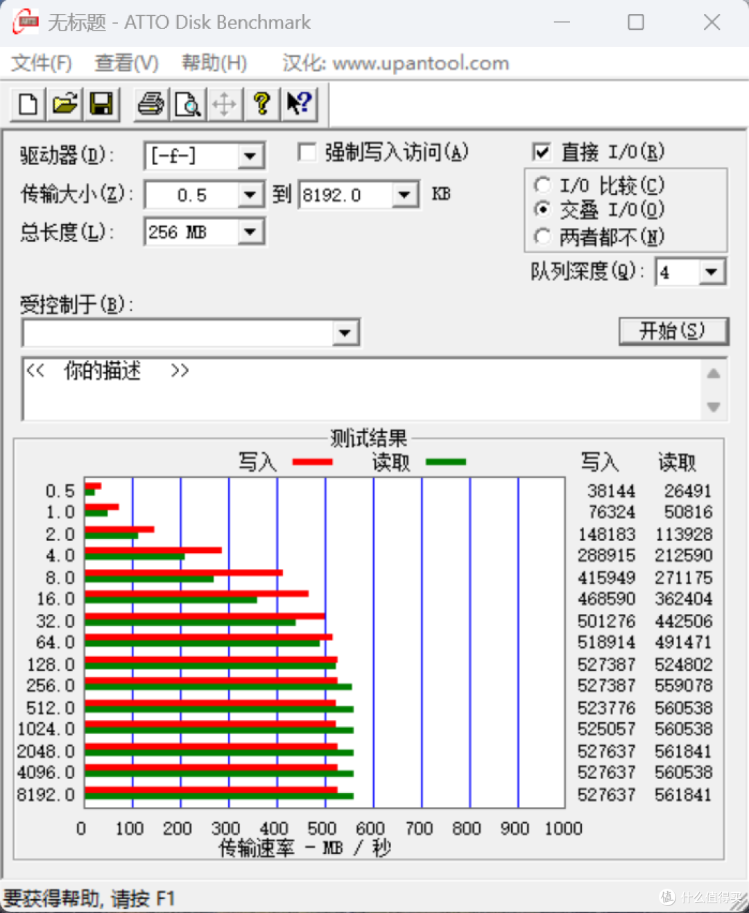 SATA不死,SATA SSD还在!---致态小翼S001评测