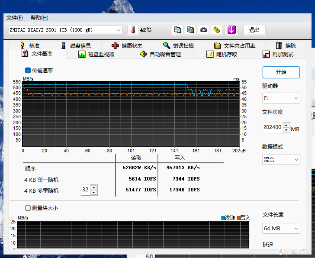 SATA不死,SATA SSD还在!---致态小翼S001评测