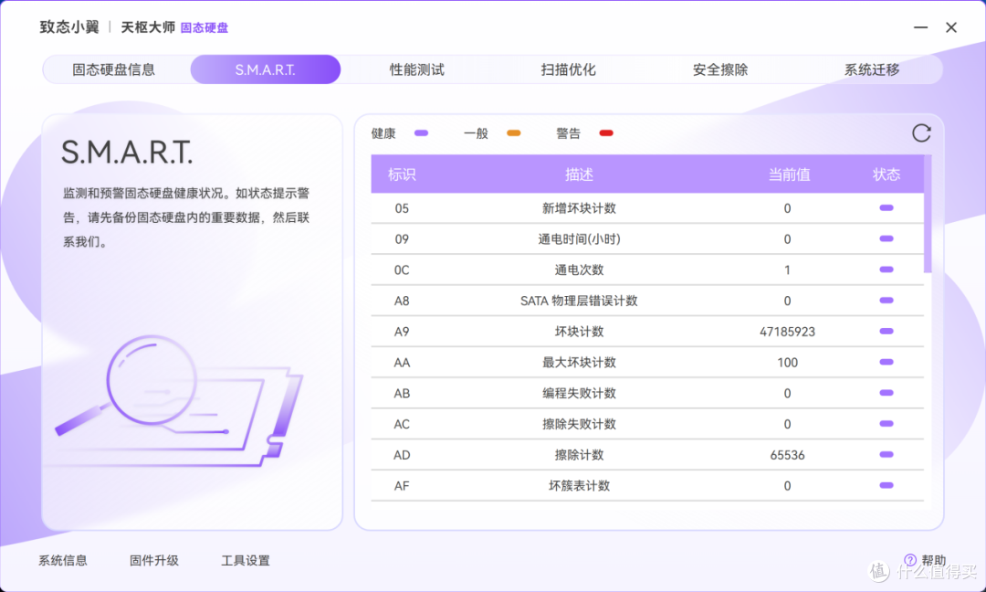 SATA不死,SATA SSD还在!---致态小翼S001评测