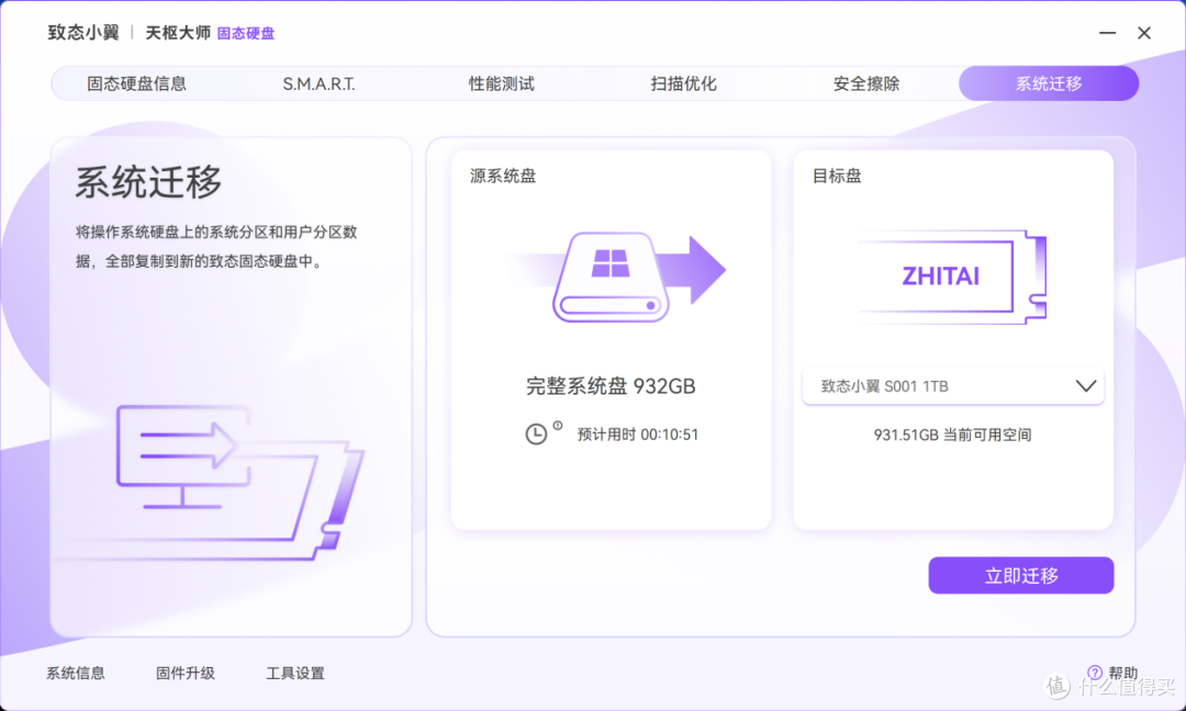 SATA不死,SATA SSD还在!---致态小翼S001评测